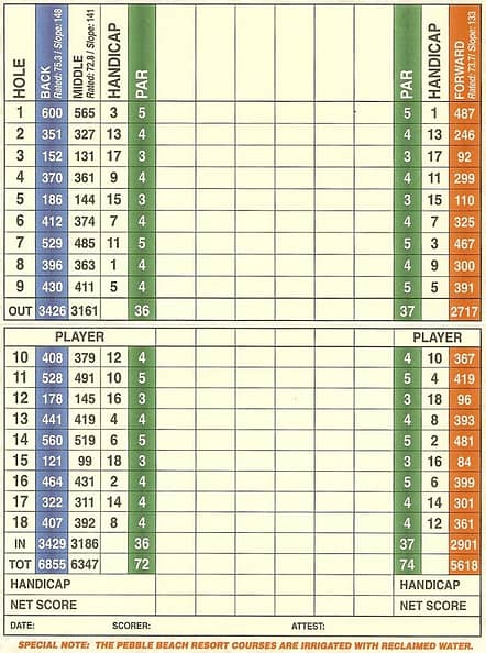 Scorecard and calculating golf handicap index